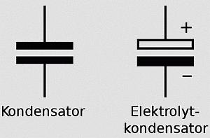 org/wiki/Kondensator_(Elektrotechnik) Den Aufbau eines einfachen Kondensators zeigt die Grafik: Zwei parallele Platten-Elektroden aus Metall sind durch ein isolierendes Material voneinander getrennt.