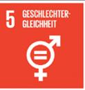 Beispiele für die Interkonnektivität der SDG- Ziele in Bezug auf Ziel 5 Wenn die Geschlechtergleichstellung nicht gewährleistet werden kann, können die Ziele der Nachhaltigkeitsagenda nicht