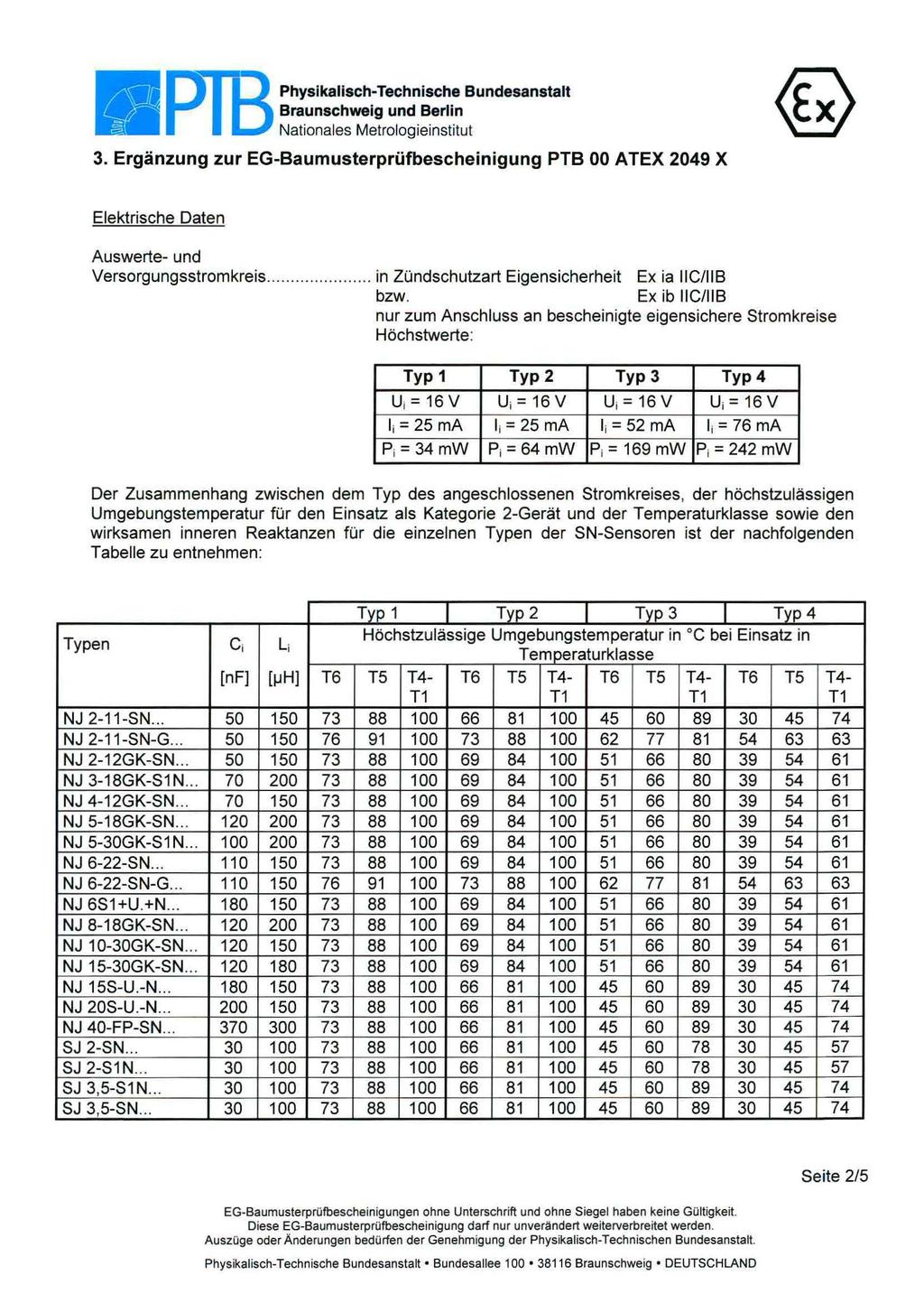 P'lB Physikalisch-Technische Bundesanstalt 3. Ergänzung zur EG-Baumusterprüfbescheinigung PTB 00 ATEX 2049 X Elektrische Daten Auswerte- und Versorgungsstromkreis.