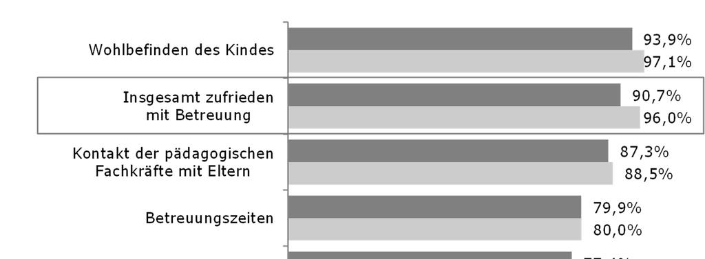 Drucksache 18/4268 38 Deutscher Bundestag 18. Wahlperiode 3.