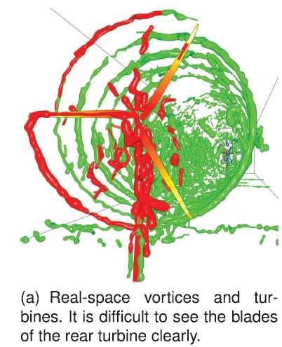 IEEE transactions on