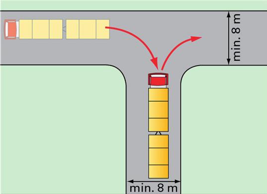 2.3.5.1 Umkehren durch Rückwärtsfahren nach links Inhalt der Grundfahraufgabe An einer Kreuzung, Einmündung oder Einfahrt möglichst weit rechts anhalten.