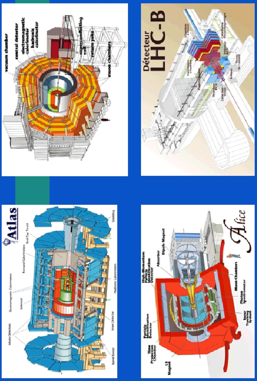 Teilchenphysik am CERN Die 4 LHC Experimente Der Large Hadron