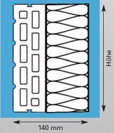 Deckenabmauerung, Deckenauflager Deckenrandabmauerung (8,0 cm oder 11,5 cm) aus HLZ bzw. Plan-HLZ-Ziegeln liefern und im System der Außenwand auf Deckenhöhe aufmauern.