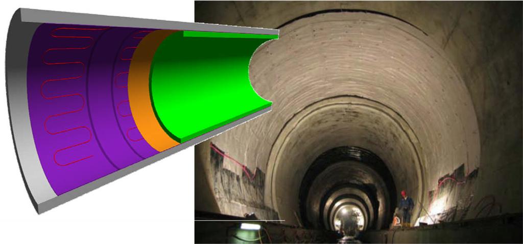 Tunnelnutzung Innovative Wärmequellen Energievlies Wasserdichte Innenschale