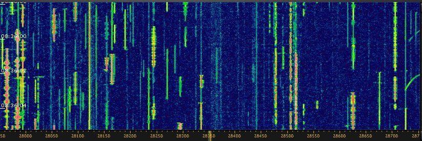 Abb. 2 : Taxis aus Russland und den GUS-Staaten im Bereich 28000 28750 khz. Sie sind immer da, doch nur bei Sporadic-E-Bedingungen zu hören.