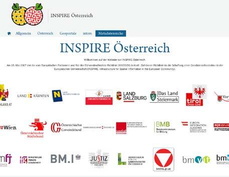swiss Forschungsdaten Open Access Infrastructure for Research in Europe https:/ / www.
