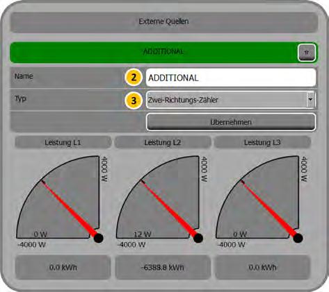 Die externen Leistungsmesser können so individuell angezeigt und ausgewertet werden. Abb.