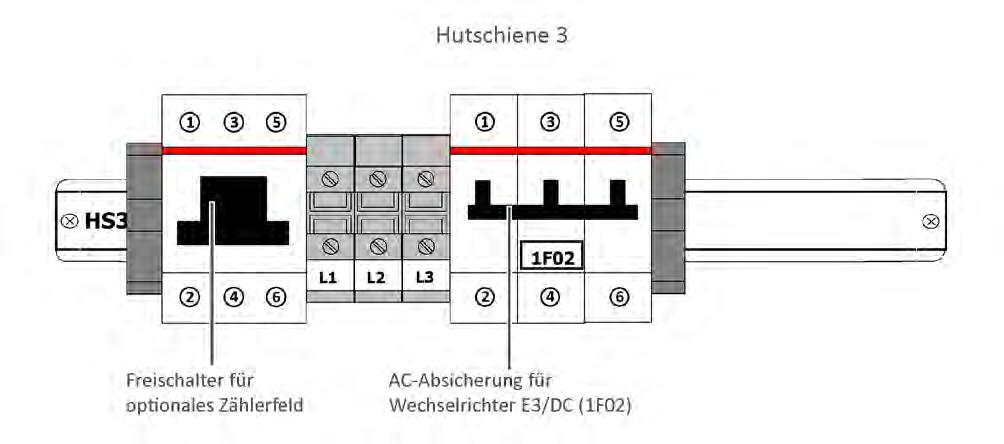 6 Elektrischer Anschluss E3/DC GmbH 6.5.