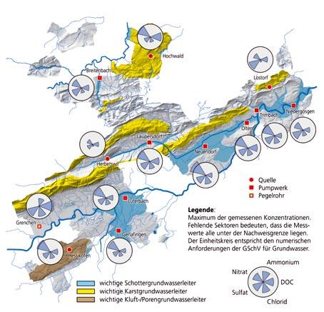 Zustand Solothurner Gewässer Die erfüllt mehrheitlich die Zielvorgaben Allgemeine Parameter Belastung des Grundwassers mit Chlorid, Sulfat, Nitrat, Ammonium und DOC. Maximalwerte der Jahre -.