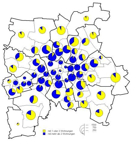 Wohnhäuser nach Anzahl der Wohnungen Quelle: Statistisches Landesamt Sachsen Zunächst ist zu konstatieren, dass für das nach 1999 zu Leipzig gekommene Stadtgebiet nur eingeschränkte Angaben zu den
