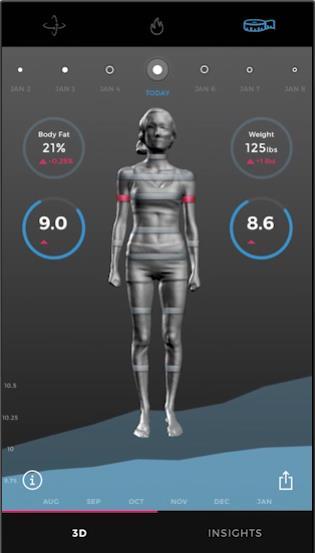 Bestehende Projekte - Fitness 12 [3] Naked 3D Scan des Körpers