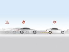 S S S S S S S S S S S S S S Airbags Airbag Fahrer, Airbag Beifahrer, Sidebags für Fahrer und Beifahrer (kombinierter Thorax/Pelvisbag), Windowbags links/rechts, Kneebag für Fahrer.