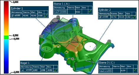 Messen & Prüfen mittels 3D Scanner Erstteilprüfung / freigabe Teil zu CAD