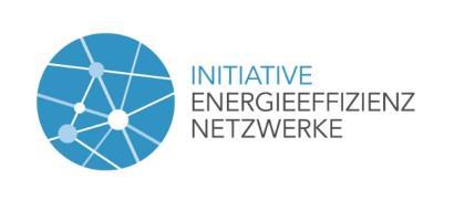 Energieeffizienz-Netzwerk als ideale Ergänzung zu Energiemanagement-Systemen Wer ein Energie- oder Umweltmanagementsystem, wie z.b.