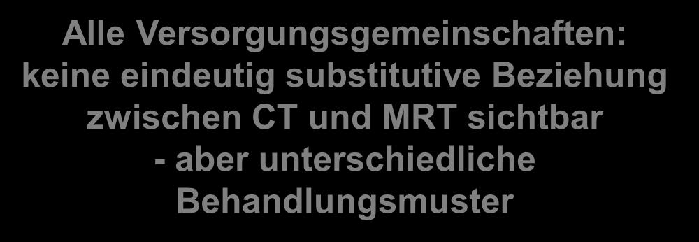 eindeutig substitutive Beziehung zwischen CT und MRT