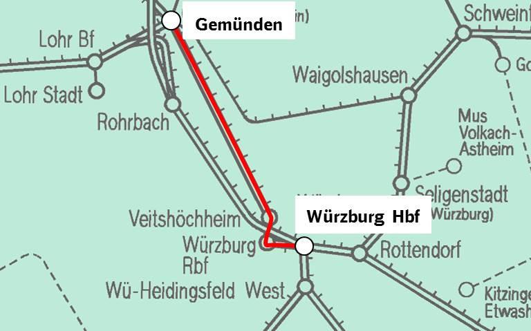 Baukorridor 762 Fpl.-Fenster RB-Süd Bündel 07.20.0036 - Würzburg Gemünden Lage im Netz Die wichtigsten Bauarbeiten sonstige Arbeiten Auswirkungen Fernverkehr ggf.