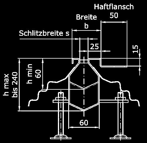 Schlitzrinnen Schlitzrinnen Typ ino 430/430-HF Schlitzrinne Standard Schlitzrinne komplett aus Edelstahl Werkstoff 1.4301, V2A in geschweißter Ausführung.