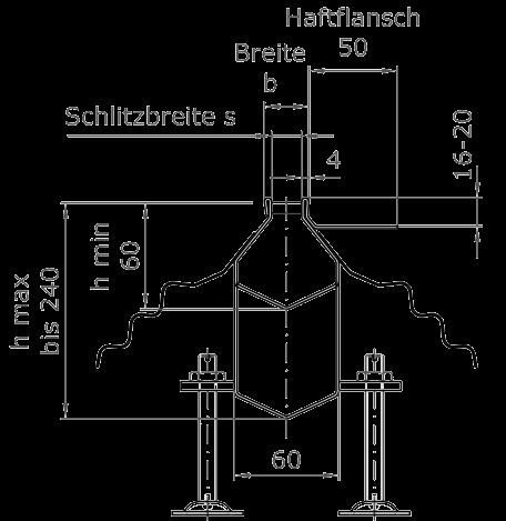 Schlitzrinnen Typ ino 445/445-HF Schlitzrinne mit Randfalz Inotec -Schlitzrinne mit freier Einsicht, Typ ino 445, komplett aus Edelstahl, Werkstoff 1.
