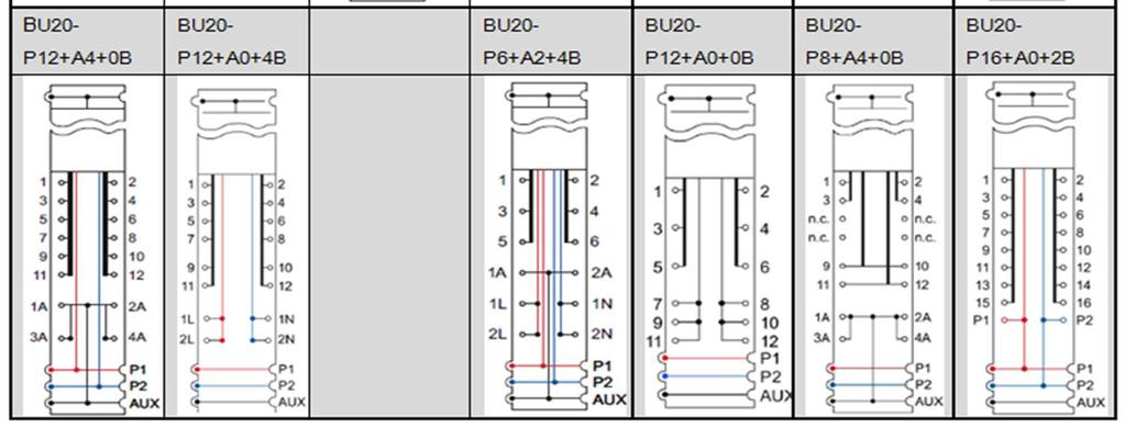 BaseUnits 20mm mit Einspeisung 24V (hellgrau) BaseUnit Typ C0, BU20-P6+A2+4D (kurz) 6ES7193-6BP20-0DC0 28.60 CHF 32.89 BaseUnit Typ U0, BU20-P16+A0+2D (kurz) X 6ES7193-6BP00-0DU0 29.