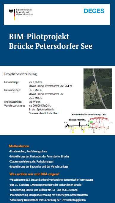 Pilotprojekte Das BMVI begleitet