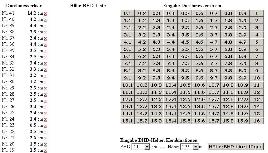 Abbildung 7: Nummernblock und Durchmesserliste im Programmschritt 3 Anschließend geben Sie bitte die Höhe-BHD-Messwertpaare ein.