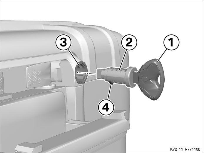 herausspringen würden. Verriegelung (1) gedrückt halten und Tragegriff (2) ausklappen. Schlüssel (1) in Schließzylinder (2) einstecken. Schließzylinder (2) schmieren.
