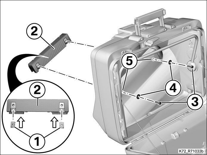 Schrauben (3) mit Unterlegscheiben (4) in Bohrungen (5) am Kofferboden einstecken.