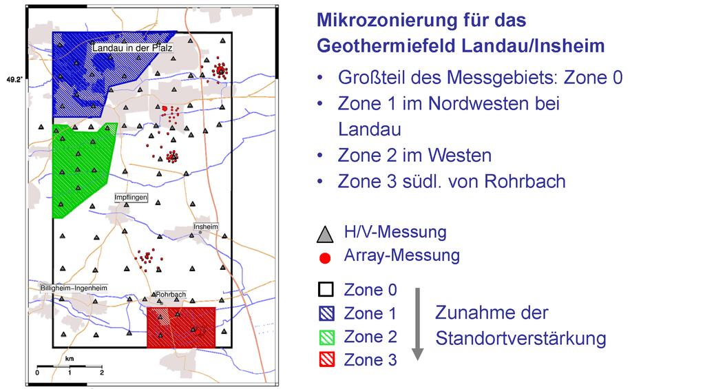 Mikrozonierung Ergebnisse Insheim & Landau Großteil des Messgebiets: Zone 0 Zone 1 im