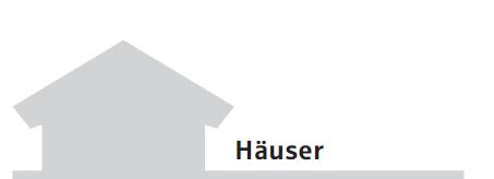 Der bayerische Wohnimmobilienmarkt Durchschnittspreise der von der Sparkassen-Immo vermittelten