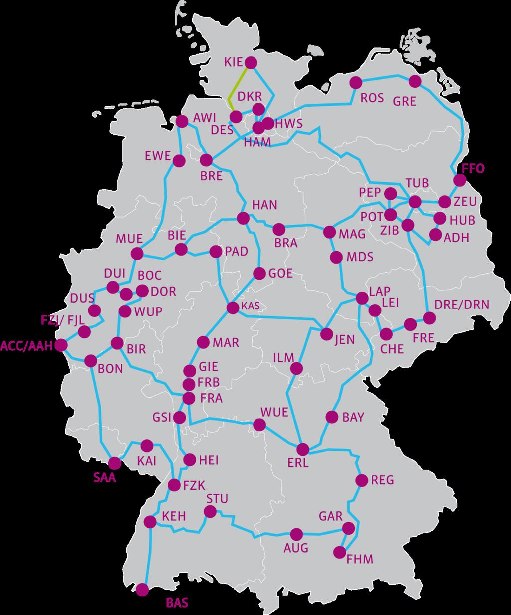 Redundante Anbindung KIE Februar 2018: Beauftragung redundante Anbindung