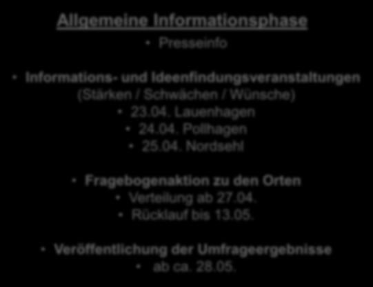 Aktivierungs- und Allgemeine Informationsphase Presseinfo Informations- und Ideenfindungsveranstaltungen (Stärken / Schwächen / Wünsche) 23.04.