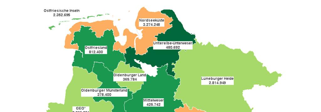 Übernachtungsentwicklung Niedersächsische Reisegebiete Nicht alle Regionen in