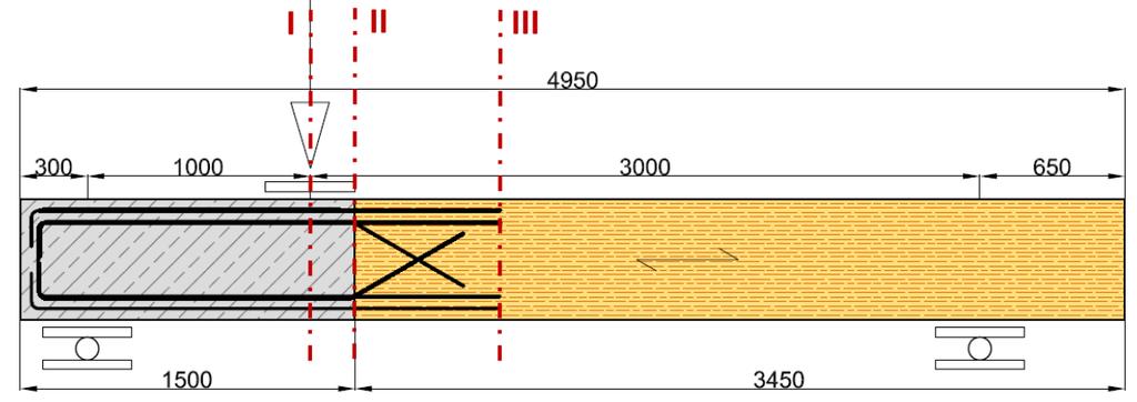 Der Prüfkörper P2 unterscheidet sich im wesentlichen durch ein längeres Betonteil mit 1,5 m Länge sowie durch eine dichtere Betonstabstahlanordnung, siehe Abbildung 1b.