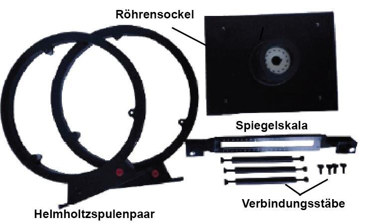 Montage der Helmholtzspulen auf dem Röhrensockel Schrauben Sie beide Helmholtzspulen so mit den mitgelieferten Befestigungsschrauben auf