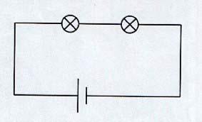 Aufgabe 9 Zeichne eine Schaltskizze bei der der Schalter des Stromkreises