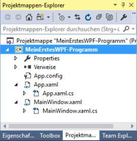 1.1 Elementare WPF-Konzepte: Ein erstes kleines Programm 5 Dieses Programm hat schon viele Eigenschaften, die man von einem Windows-Programm erwartet: Man kann es mit der Maus verschieben,