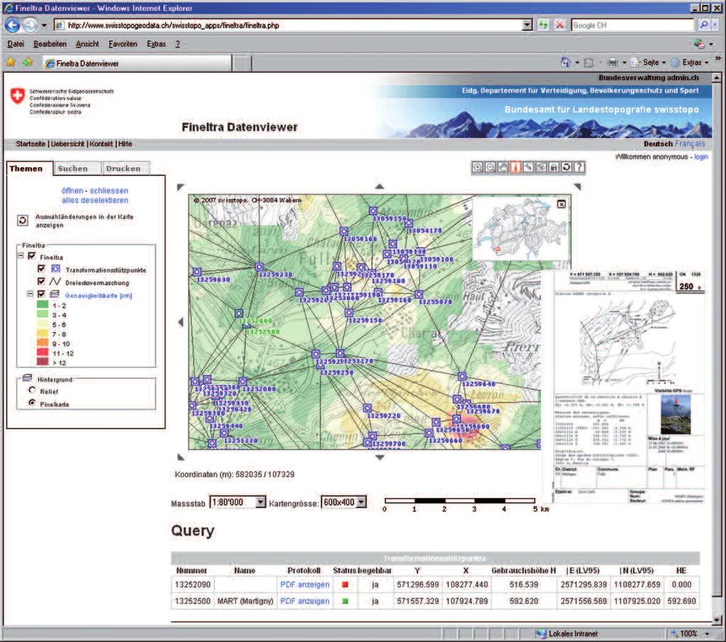 sowie FI- NELTRA-Datenviewer. Abb. 6b: FINELTRA-Datenviewer mit der Dreiecksvermaschung, den Stützpunkten sowie der empirischen Transformationsgenauigkeit in der Region Martigny.