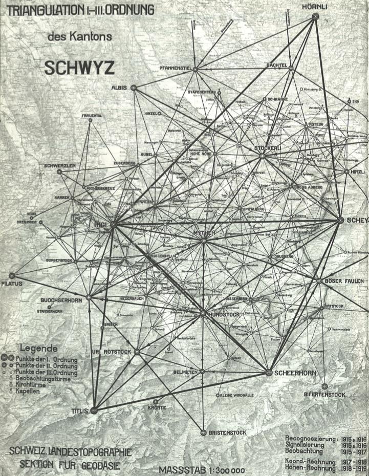 Abbildung 7: Landestriangulation 1.-3. Ordnung Kanton Schwyz [Matthias, 1983].