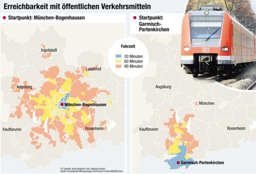 Erreichbarkeit in der Region Landeshauptstadt München Referat für Stadtplanung