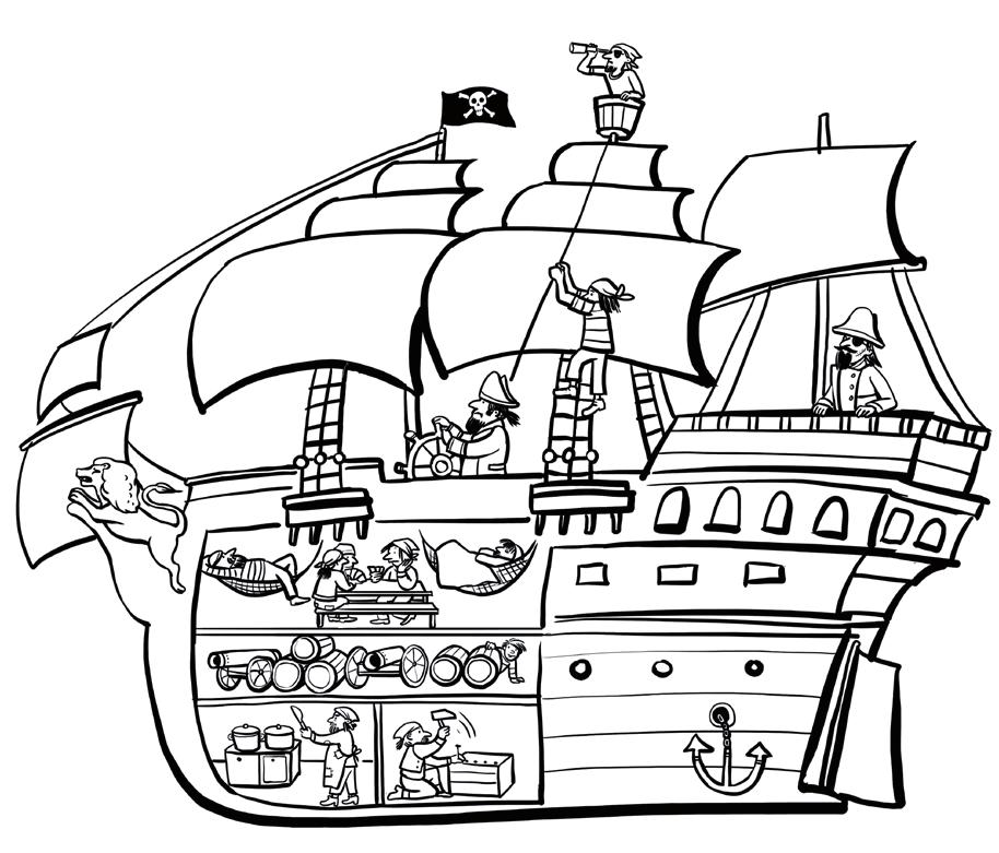 Sachunterricht Beitrag 79 Lerntheke zum Thema Piratenschiff 1 von 14 Alle Mann an Bord!
