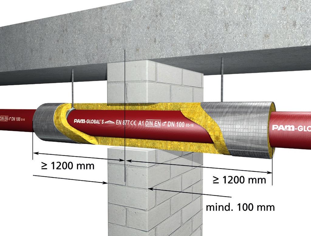 Info Bei nichtbrennbaren gusseisernen Abflussrohrsystemen müssen keine Brandlasten berücksichtigt werden. Beim Werkstoff Polyethylen (PE) entsteht zum Beispiel pro kg eine Brandlast von 12 KWh.