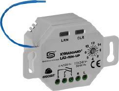 Jalousieaktor, Thermostataktor Gateway für RS485-Bus USB-Kommunikations-Stick KYMASGARD Actuator Radio signal receivers