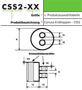 Canusa Endkappen 4 pipes - Typ CSS 2 Produktauswahltabelle für Typ CSS 2 Mediumrohre O.D. Mantelrohr O.D. 1. Rohr 2.