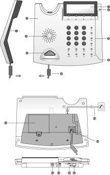 Verpackungsinhalt Folgende Artikel sind in der Verpackung des AGFEO T 15 Design-Telefons enthalten: - Telefon Basisstation - Hörer mit Spiralkabel - Telefonkabel - Steckernetzteil (6V, 55mA) - 4
