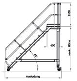 Standard-Lieferumfang mit beidseitigem Handlauf und 3-seitigem Podestgeländer. Treppe gemäß technischer Beschreibung und Normen laut allgemeiner Information am Kapitelanfang.