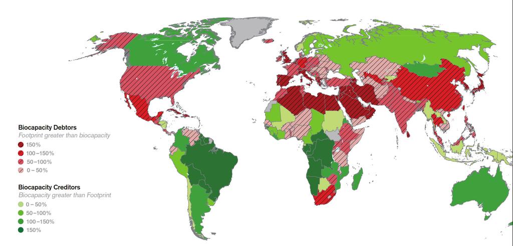 Geber- und Nehmerländer bezogen auf ihren ökologischen Fußabdruck und die durchschnittliche globale