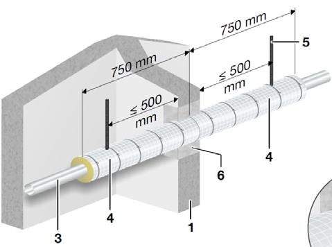 Viega Brandschutzlösungen Prestabo/Prestabo PP ummantelt/megapress/megapress G Außendurchmesser 18 mm bis