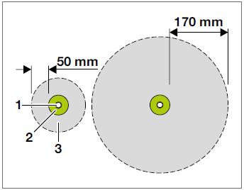 Viega Brandschutzlösungen Ringspaltverschluss Decke Vergleich Deckenverschluss 50 mm Ringspalt Deckenverschluss 170 mm Ringspalt gem.