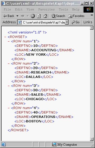 XML Developer's Kit (XDK) XDK